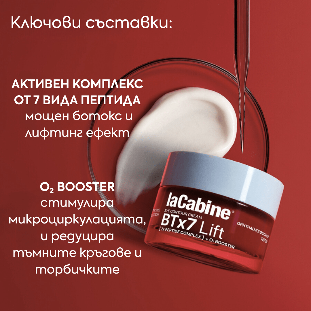 Околоочен крем с ботокс и лифтинг ефект със 7 вида пептида 15 мл - laCabine