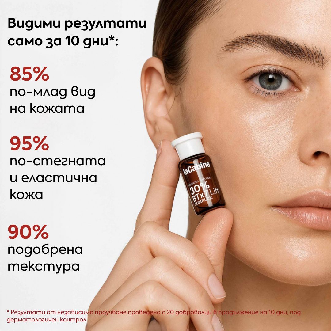 Шок ампули за лице с ботокс и лифтинг ефект със 7 вида пептида и био спикули 10 бр. х 2 мл - laCabine