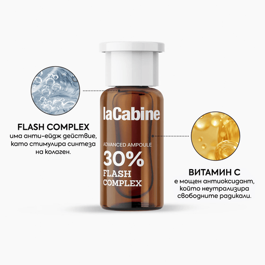 Шок ампула за лице за моментален лифтинг с 30% стягащ комплекс 2 мл - laCabine