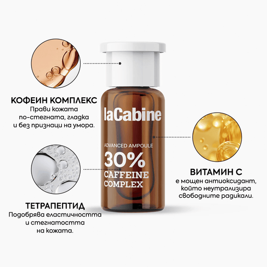 Шок ампула за околоочен контур 30% кофеин комплекс 2 мл - laCabine