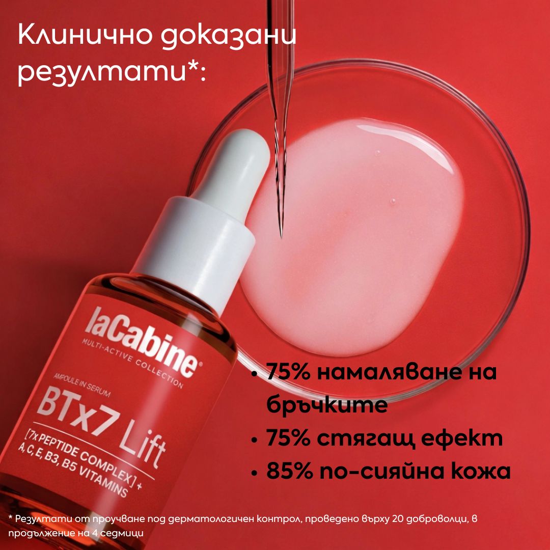 Серум за лице с ботокс и лифтинг ефект със 7 вида пептида 30 мл - laCabine